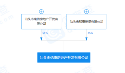 南信3.32億競(jìng)得南澳91畝旅館用地 片區(qū)將打造高端旅游商業(yè)綜合體