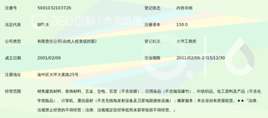 重慶春生工貿(mào) 針紡織品及原料銷售的行業(yè)先鋒