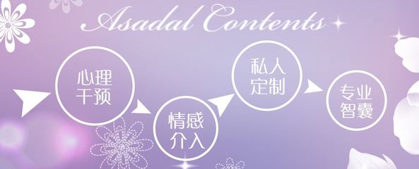 深圳專(zhuān)業(yè)情感咨詢(xún) 科學(xué)有效的挽回方法解析